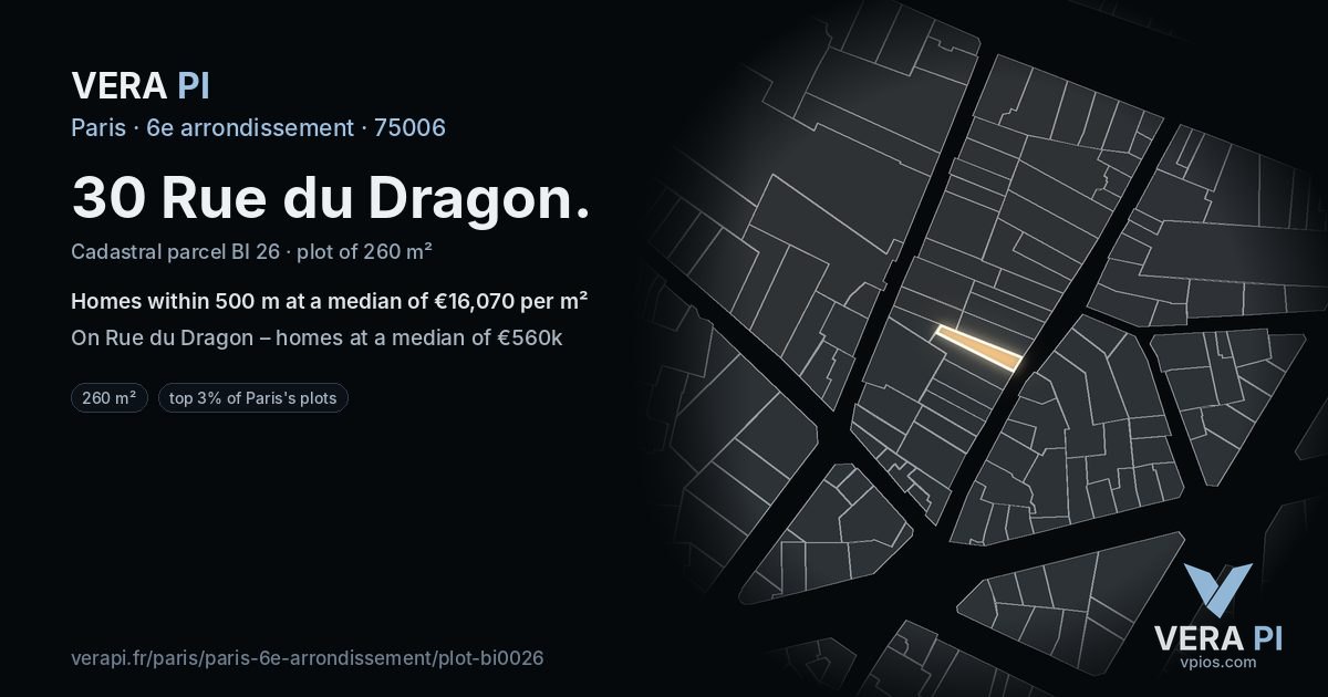 30 Rue du Dragon, 6e arrondissement at night – the plot lit, the parcels around coloured by the prices near them