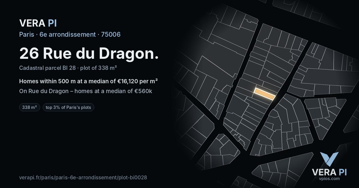 26 Rue du Dragon, 6e arrondissement at night – the plot lit, the parcels around coloured by the prices near them