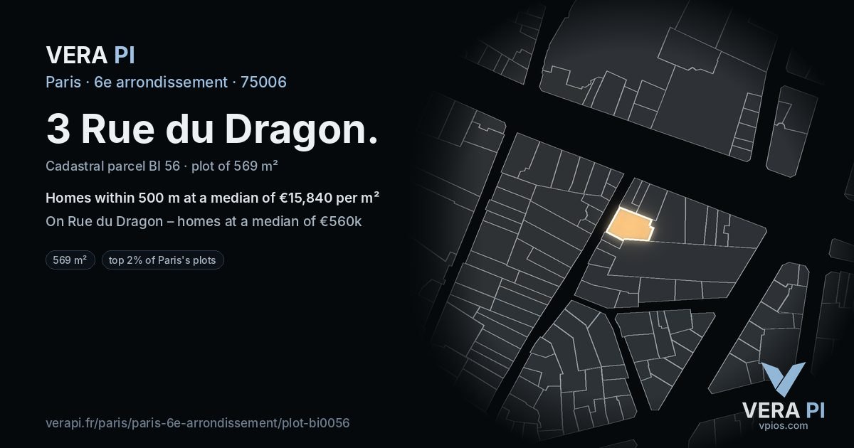 3 Rue du Dragon, 6e arrondissement at night – the plot lit, the parcels around coloured by the prices near them