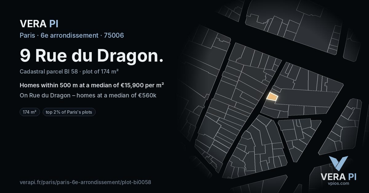 9 Rue du Dragon, 6e arrondissement at night – the plot lit, the parcels around coloured by the prices near them