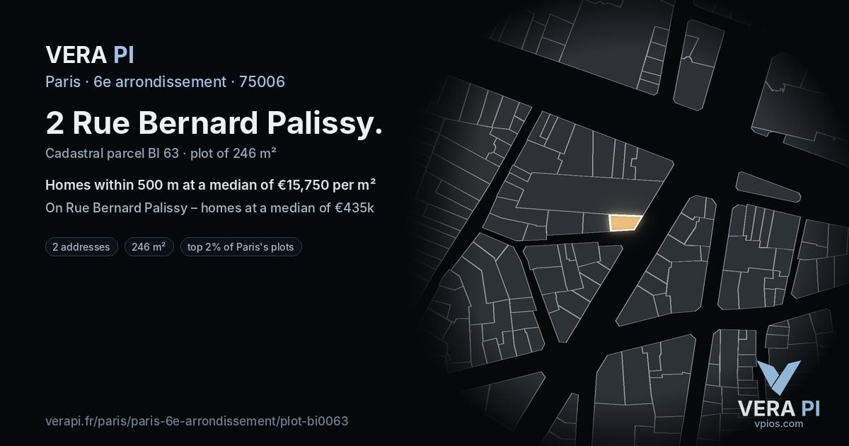 2 Rue Bernard Palissy, 6e arrondissement at night – the plot lit, the parcels around coloured by the prices near them