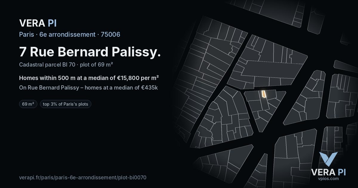7 Rue Bernard Palissy, 6e arrondissement at night – the plot lit, the parcels around coloured by the prices near them