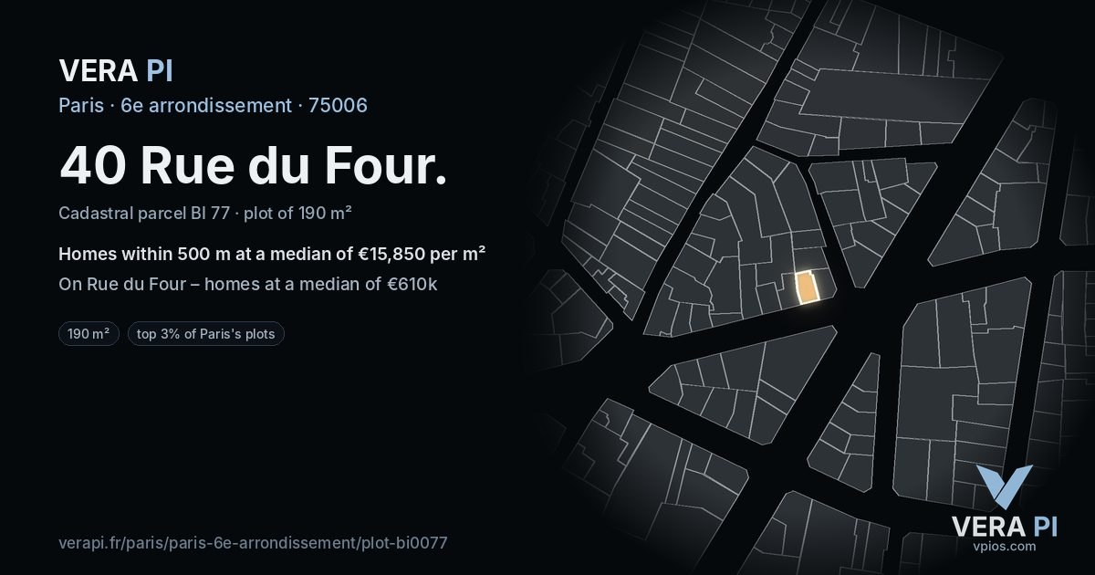 40 Rue du Four, 6e arrondissement at night – the plot lit, the parcels around coloured by the prices near them