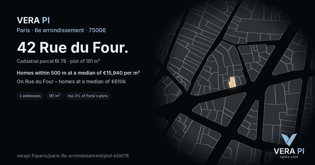 42 Rue du Four, 6e arrondissement at night – the plot lit, the parcels around coloured by the prices near them