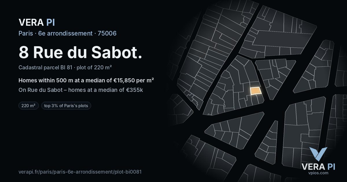 8 Rue du Sabot, 6e arrondissement at night – the plot lit, the parcels around coloured by the prices near them