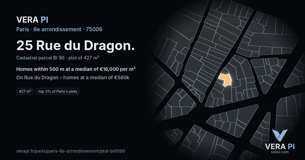 25 Rue du Dragon, 6e arrondissement at night – the plot lit, the parcels around coloured by the prices near them