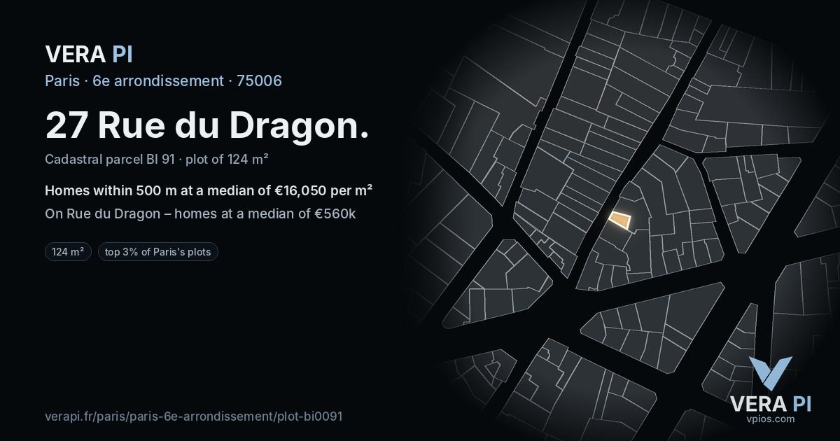 27 Rue du Dragon, 6e arrondissement at night – the plot lit, the parcels around coloured by the prices near them