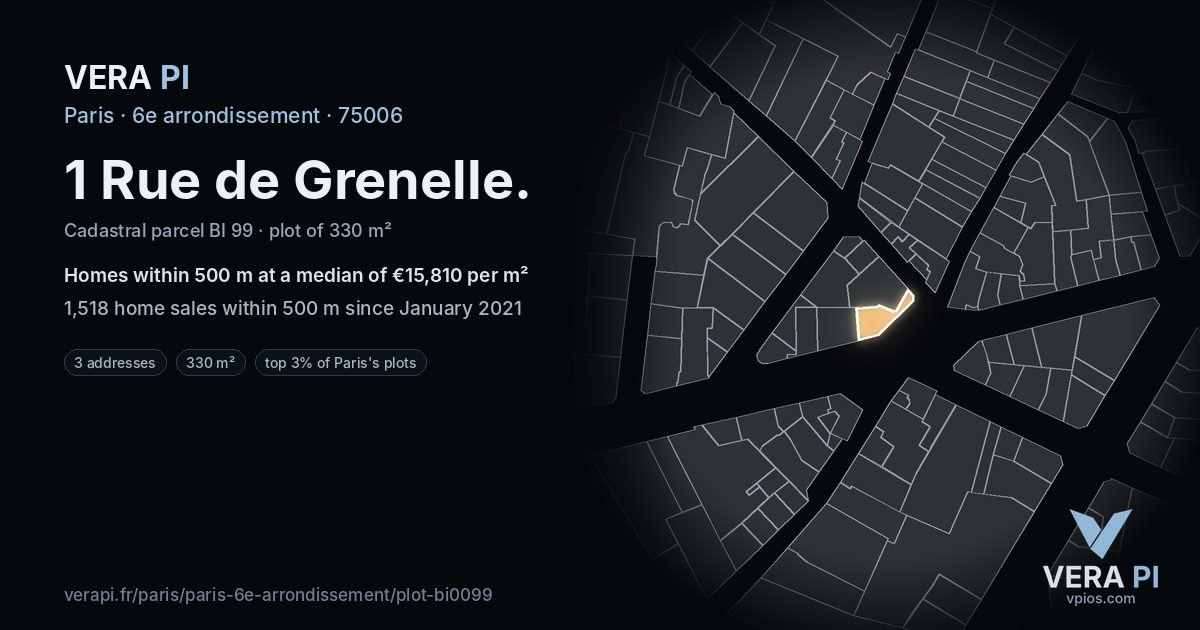 1 Rue de Grenelle, 6e arrondissement at night – the plot lit, the parcels around coloured by the prices near them
