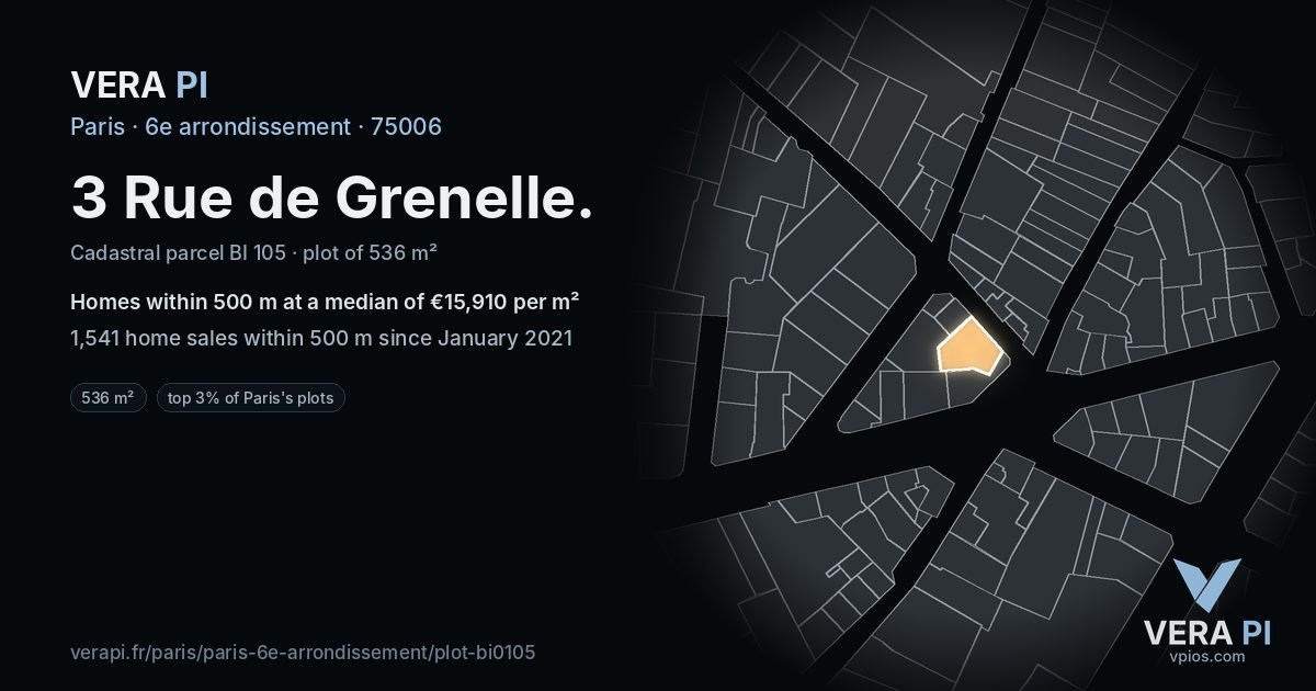 3 Rue de Grenelle, 6e arrondissement at night – the plot lit, the parcels around coloured by the prices near them