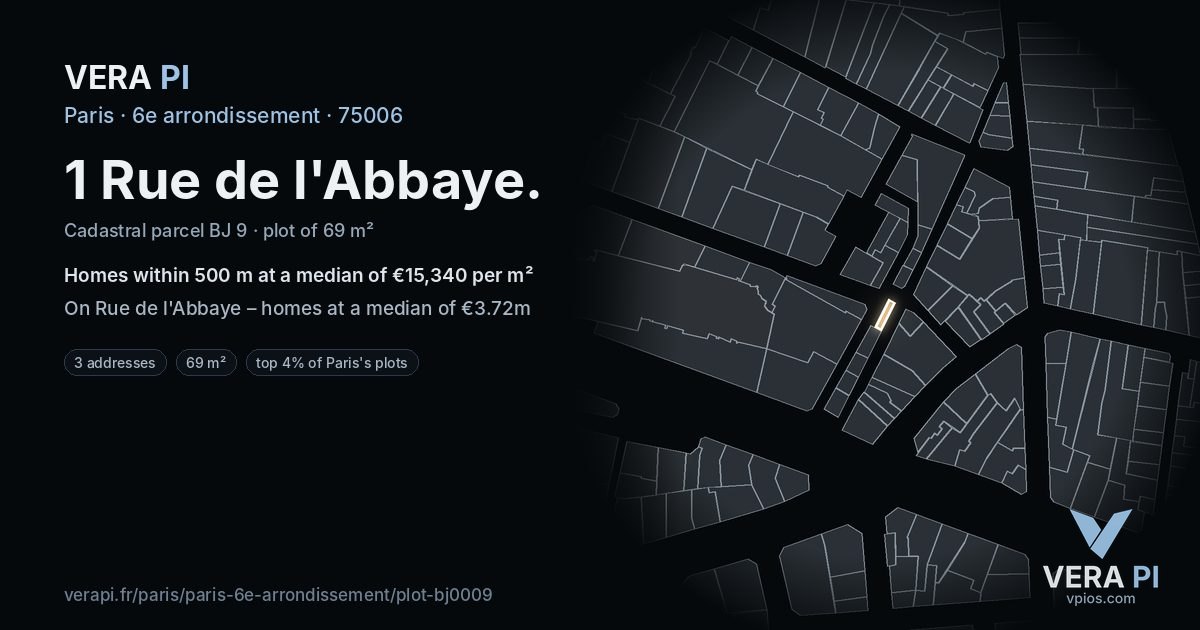 1 Rue de l'Abbaye, 6e arrondissement at night – the plot lit, the parcels around coloured by the prices near them