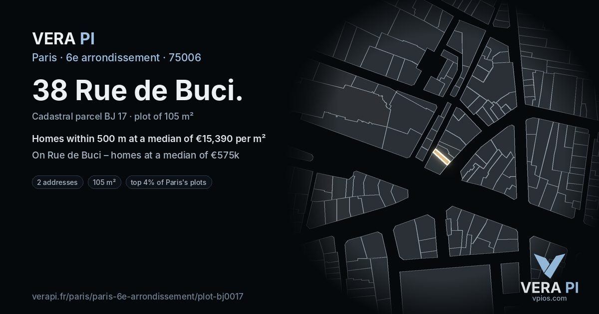 38 Rue de Buci, 6e arrondissement at night – the plot lit, the parcels around coloured by the prices near them