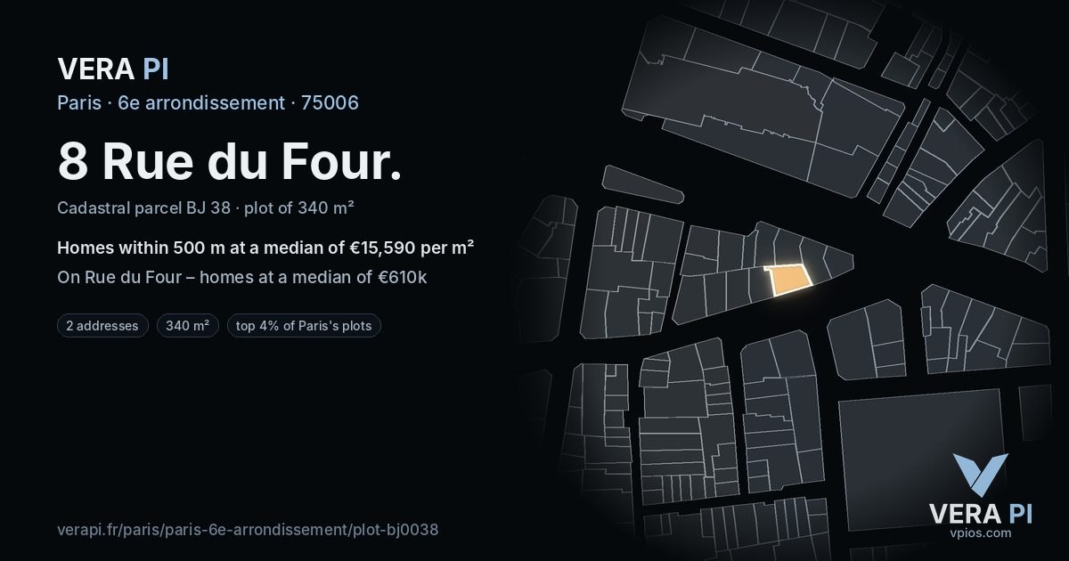 8 Rue du Four, 6e arrondissement at night – the plot lit, the parcels around coloured by the prices near them