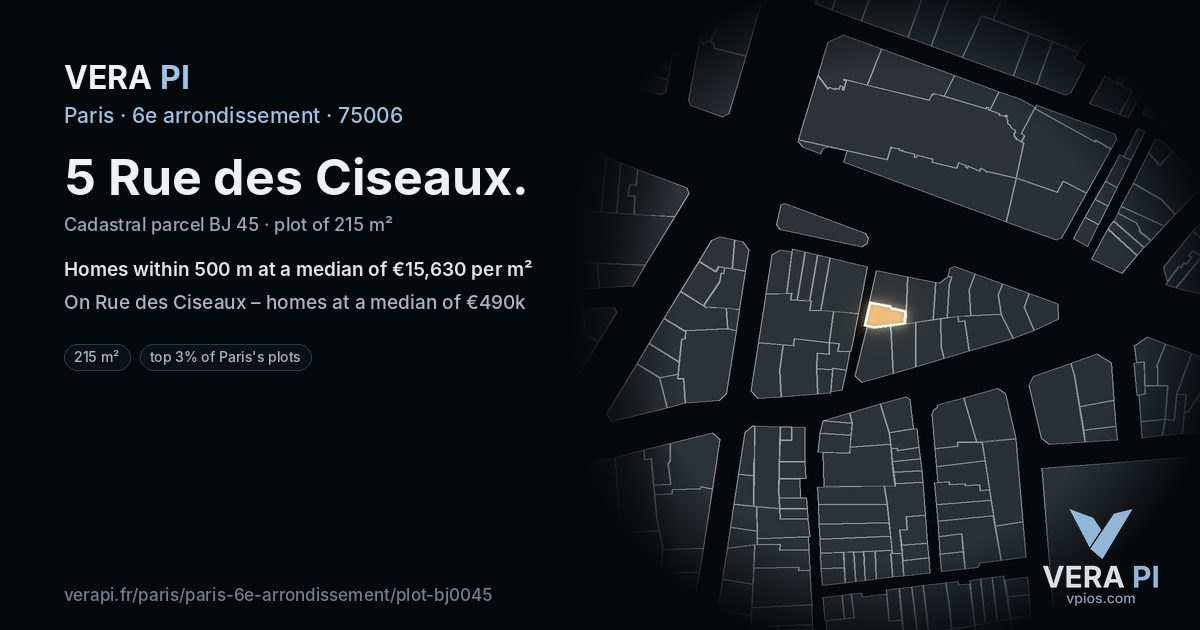 5 Rue des Ciseaux, 6e arrondissement at night – the plot lit, the parcels around coloured by the prices near them