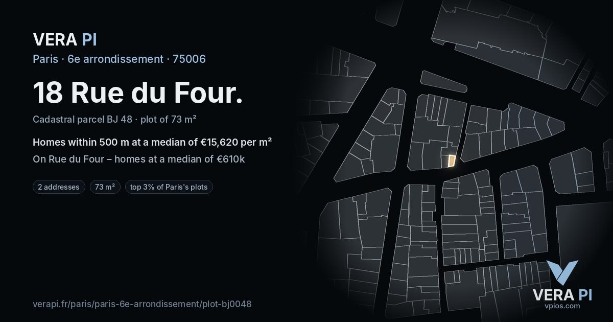 18 Rue du Four, 6e arrondissement at night – the plot lit, the parcels around coloured by the prices near them