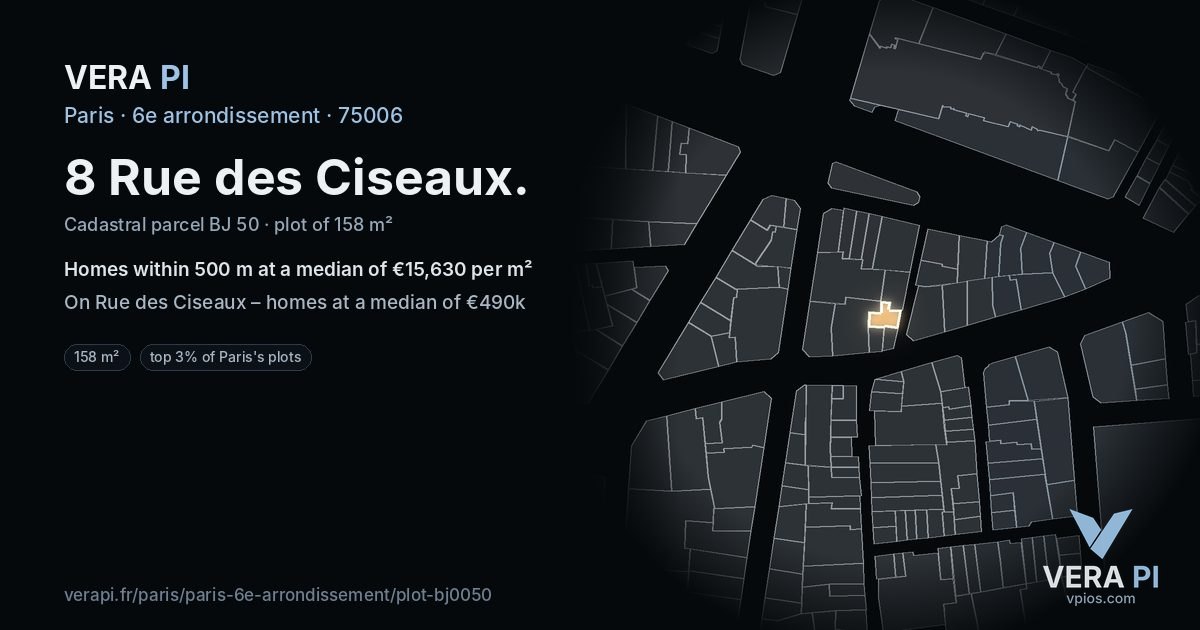 8 Rue des Ciseaux, 6e arrondissement at night – the plot lit, the parcels around coloured by the prices near them