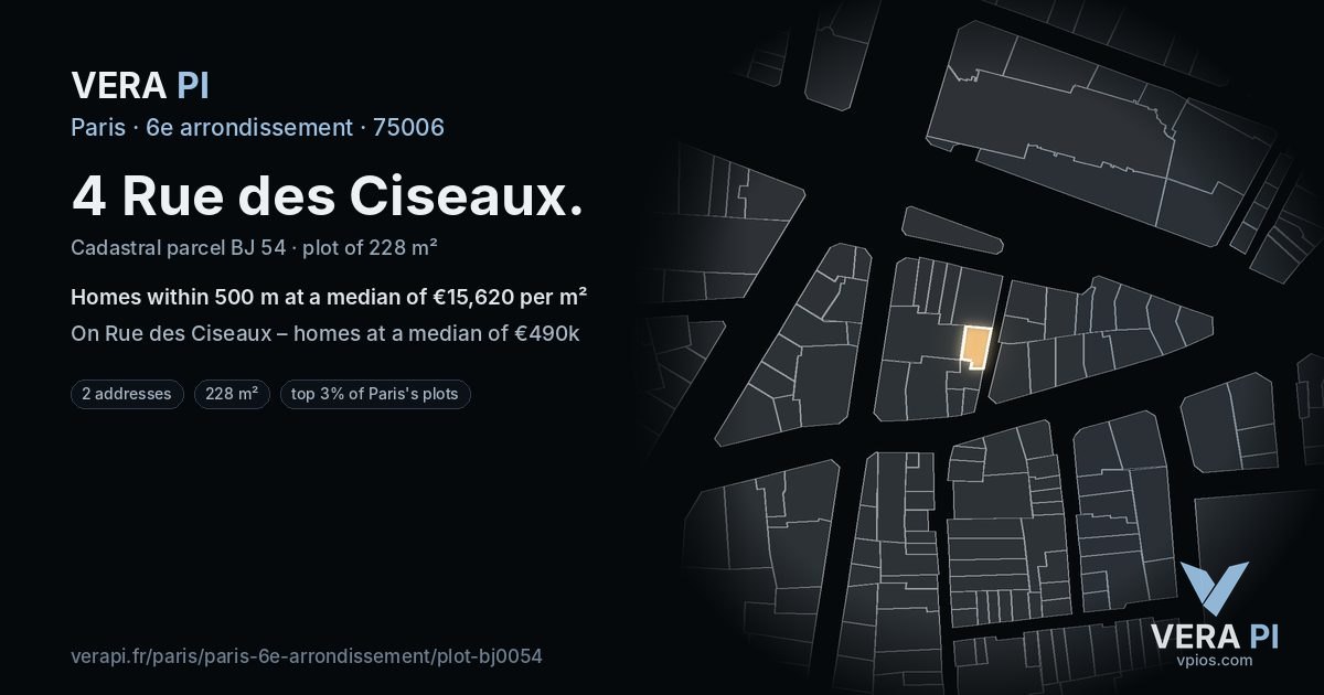 4 Rue des Ciseaux, 6e arrondissement at night – the plot lit, the parcels around coloured by the prices near them