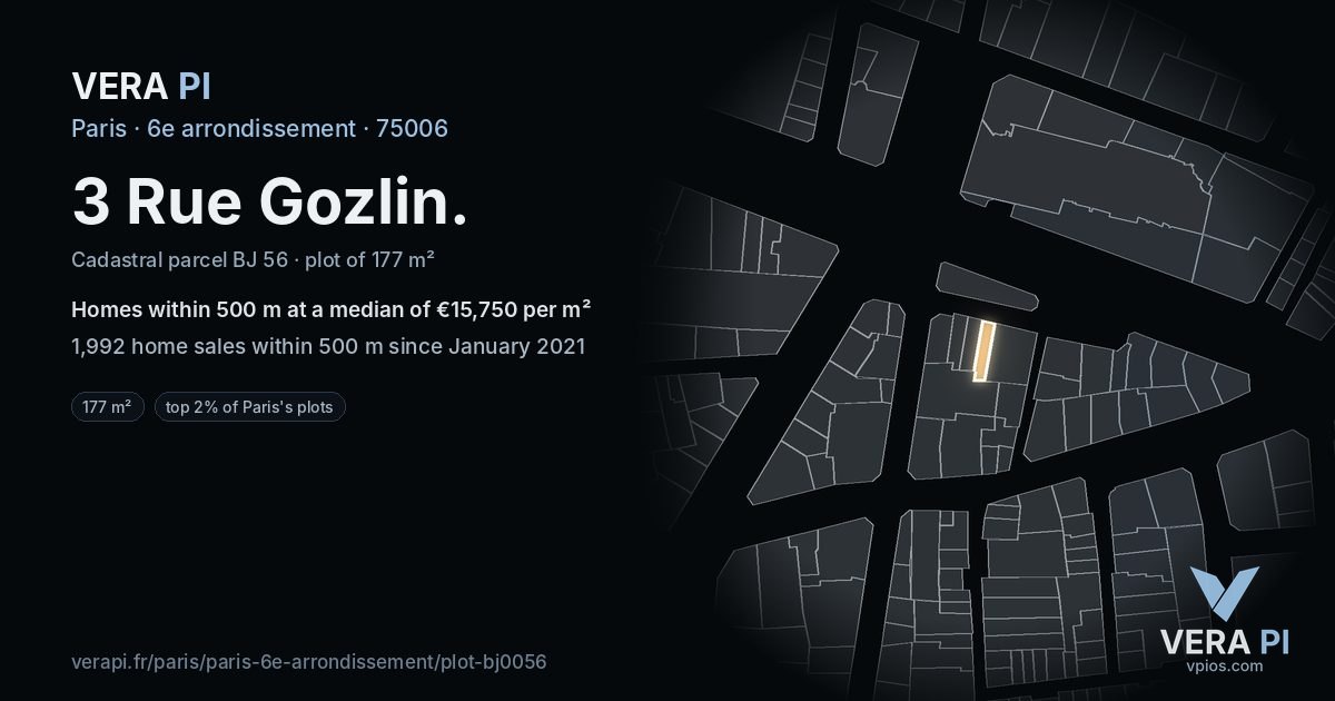 3 Rue Gozlin, 6e arrondissement at night – the plot lit, the parcels around coloured by the prices near them