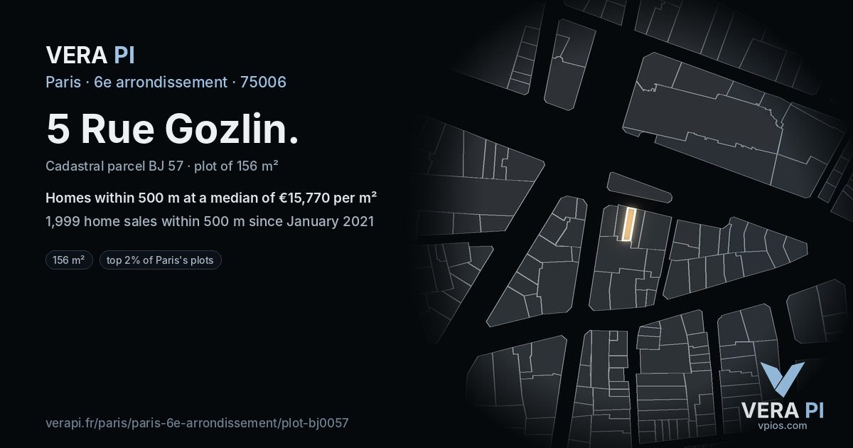 5 Rue Gozlin, 6e arrondissement at night – the plot lit, the parcels around coloured by the prices near them