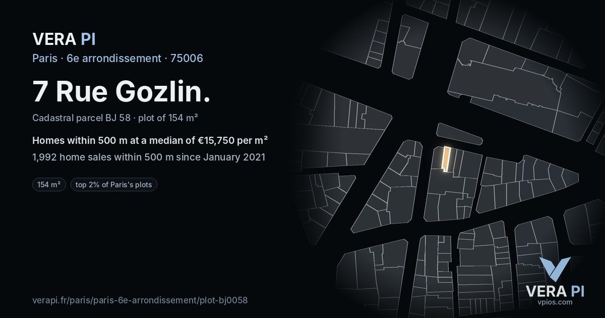 7 Rue Gozlin, 6e arrondissement at night – the plot lit, the parcels around coloured by the prices near them
