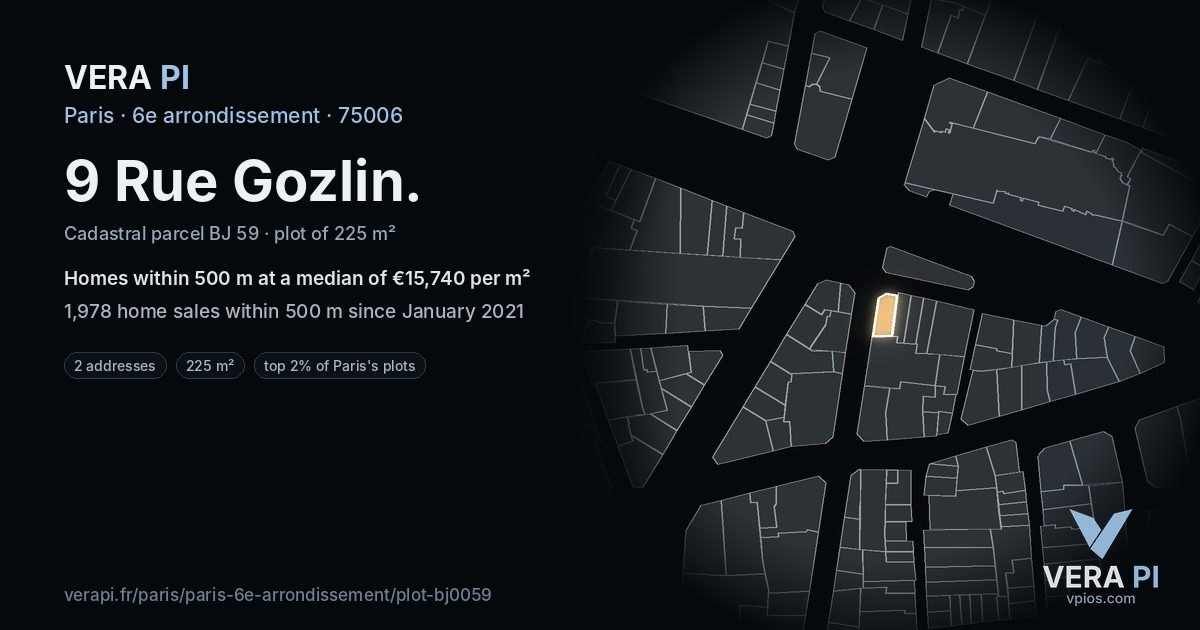 9 Rue Gozlin, 6e arrondissement at night – the plot lit, the parcels around coloured by the prices near them