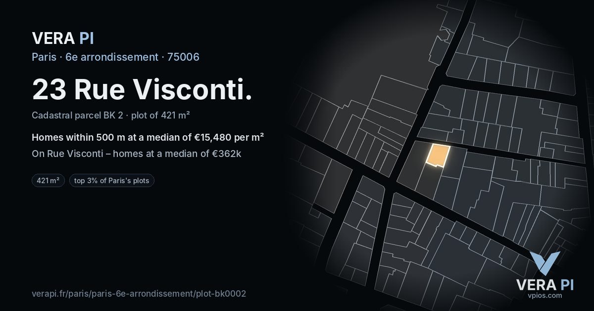 23 Rue Visconti, 6e arrondissement at night – the plot lit, the parcels around coloured by the prices near them