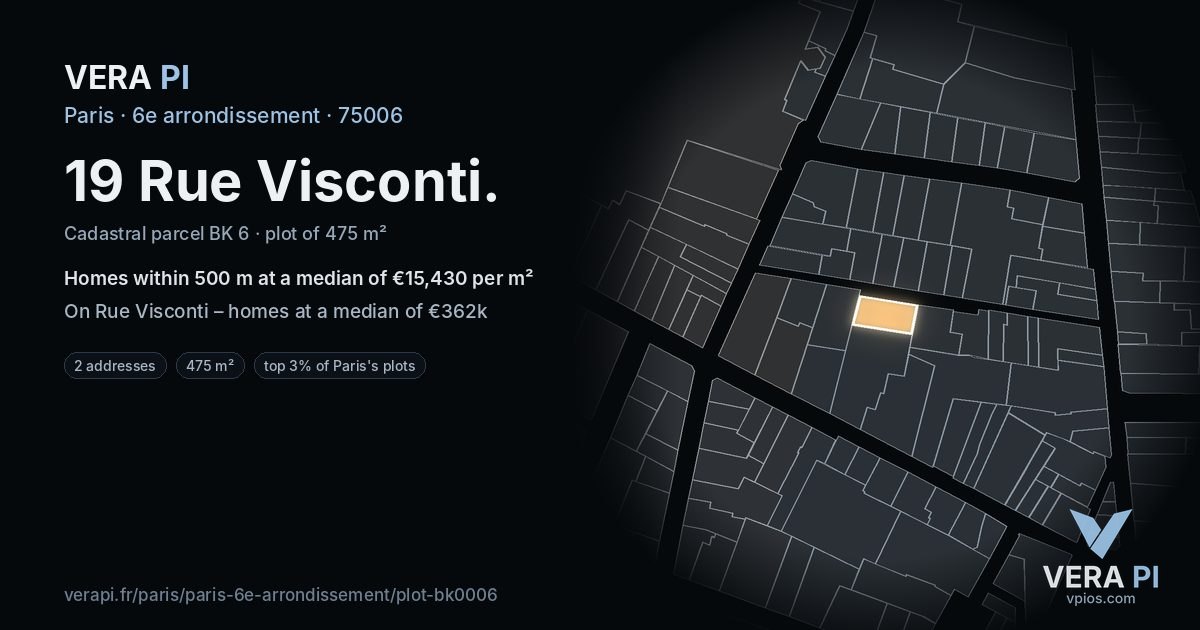 19 Rue Visconti, 6e arrondissement at night – the plot lit, the parcels around coloured by the prices near them