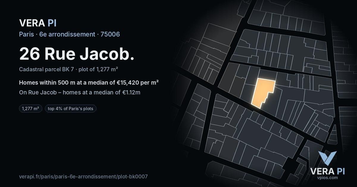 26 Rue Jacob, 6e arrondissement at night – the plot lit, the parcels around coloured by the prices near them