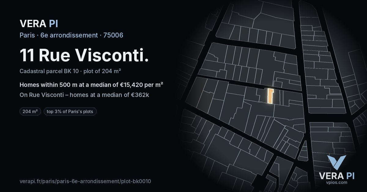 11 Rue Visconti, 6e arrondissement at night – the plot lit, the parcels around coloured by the prices near them