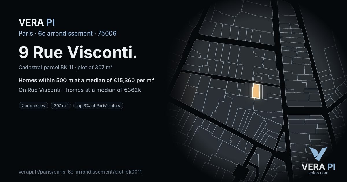 9 Rue Visconti, 6e arrondissement at night – the plot lit, the parcels around coloured by the prices near them