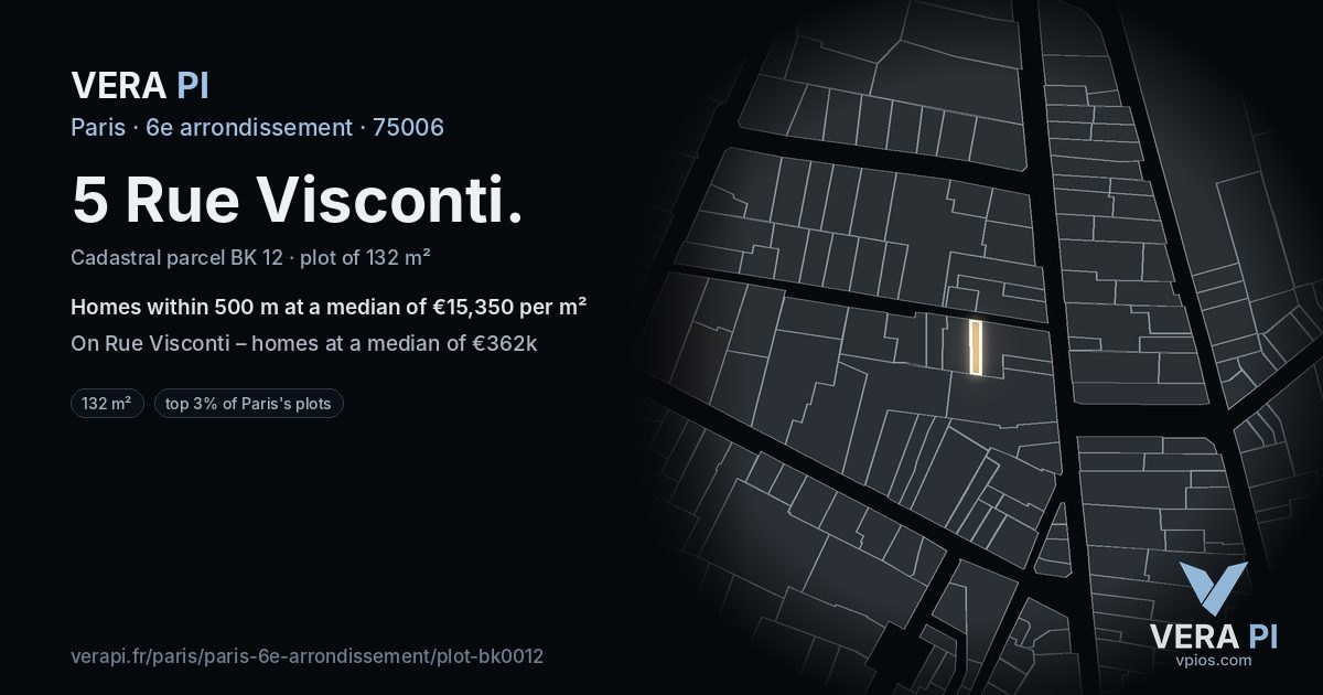 5 Rue Visconti, 6e arrondissement at night – the plot lit, the parcels around coloured by the prices near them