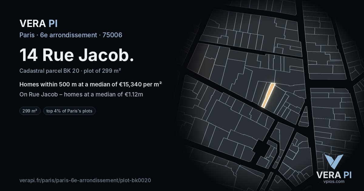 14 Rue Jacob, 6e arrondissement at night – the plot lit, the parcels around coloured by the prices near them