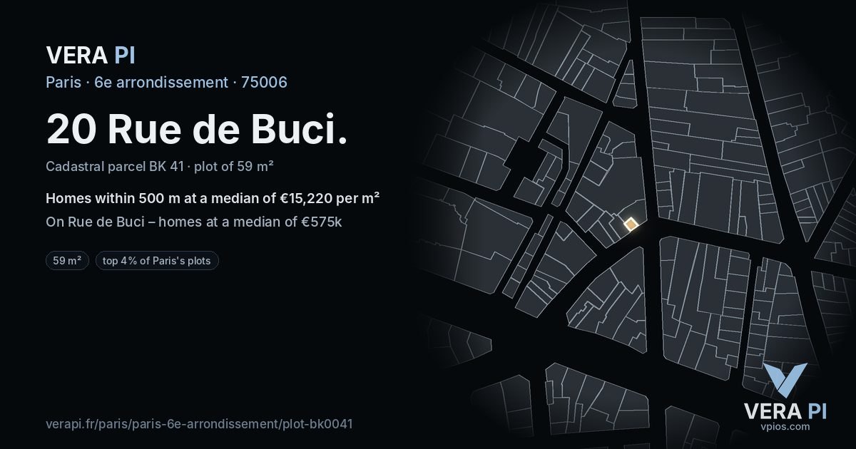 20 Rue de Buci, 6e arrondissement at night – the plot lit, the parcels around coloured by the prices near them