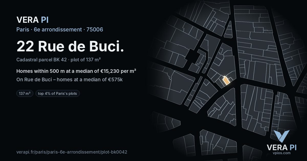 22 Rue de Buci, 6e arrondissement at night – the plot lit, the parcels around coloured by the prices near them