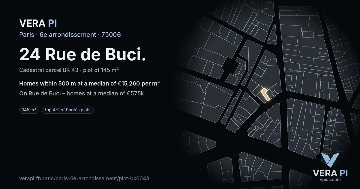 24 Rue de Buci, 6e arrondissement at night – the plot lit, the parcels around coloured by the prices near them