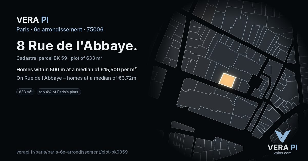 8 Rue de l'Abbaye, 6e arrondissement at night – the plot lit, the parcels around coloured by the prices near them