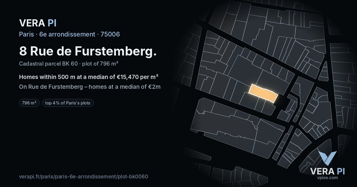8 Rue de Furstemberg, 6e arrondissement at night – the plot lit, the parcels around coloured by the prices near them
