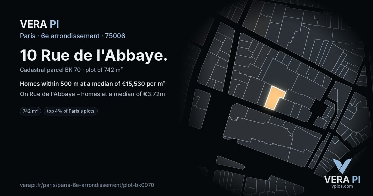 10 Rue de l'Abbaye, 6e arrondissement at night – the plot lit, the parcels around coloured by the prices near them