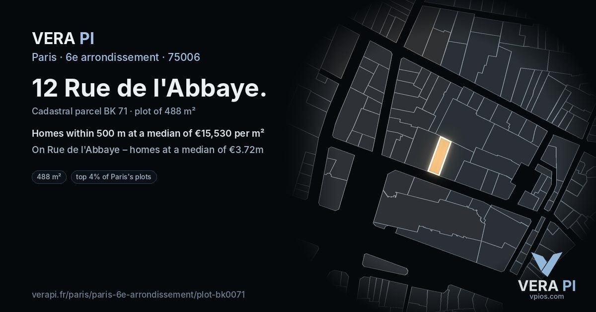 12 Rue de l'Abbaye, 6e arrondissement at night – the plot lit, the parcels around coloured by the prices near them