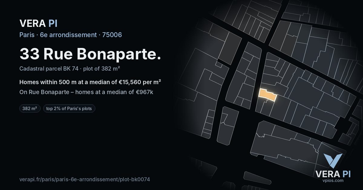 33 Rue Bonaparte, 6e arrondissement at night – the plot lit, the parcels around coloured by the prices near them