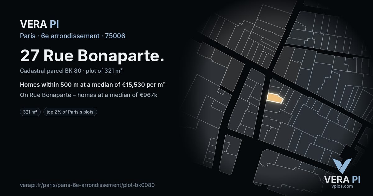 27 Rue Bonaparte, 6e arrondissement at night – the plot lit, the parcels around coloured by the prices near them
