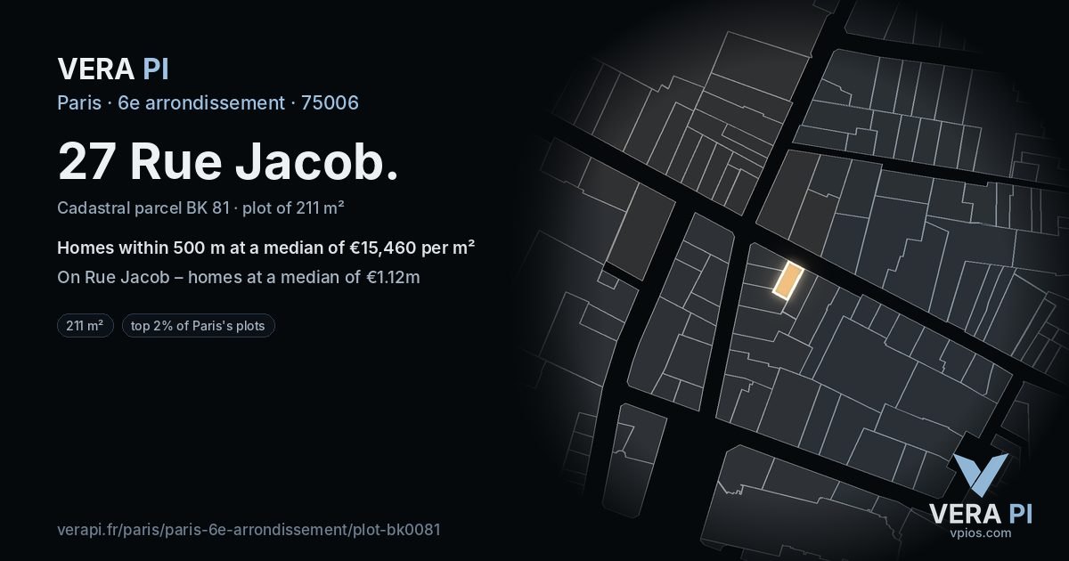 27 Rue Jacob, 6e arrondissement at night – the plot lit, the parcels around coloured by the prices near them