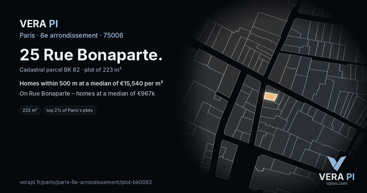 25 Rue Bonaparte, 6e arrondissement at night – the plot lit, the parcels around coloured by the prices near them