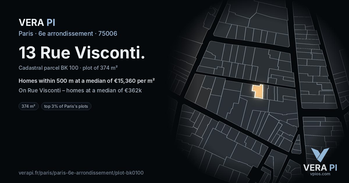 13 Rue Visconti, 6e arrondissement at night – the plot lit, the parcels around coloured by the prices near them