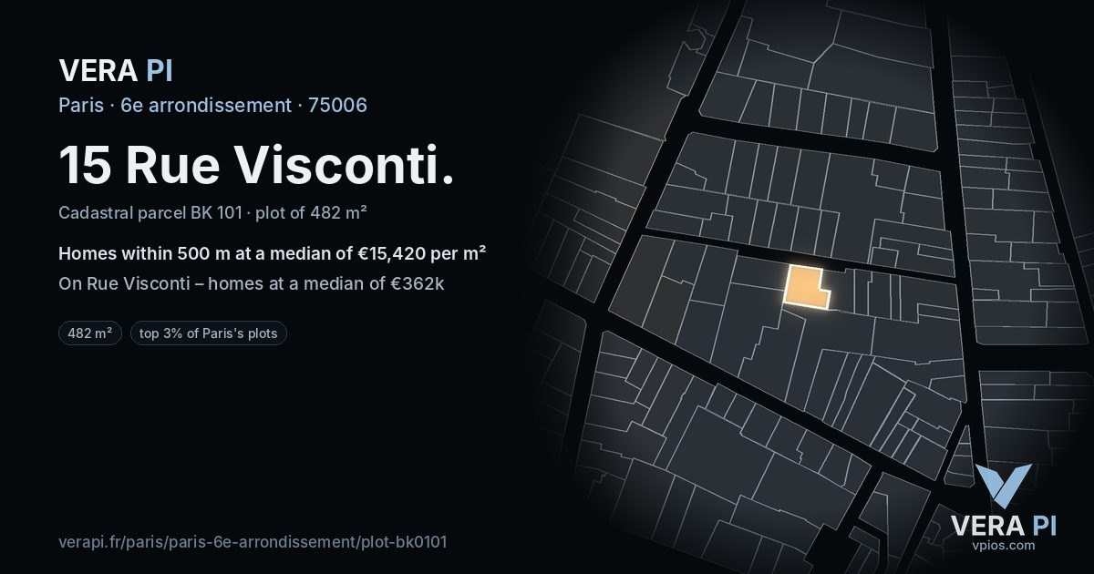15 Rue Visconti, 6e arrondissement at night – the plot lit, the parcels around coloured by the prices near them