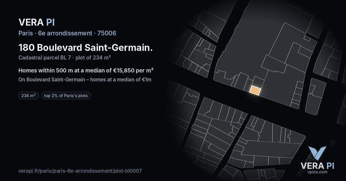 180 Boulevard Saint-Germain, 6e arrondissement at night – the plot lit, the parcels around coloured by the prices near them