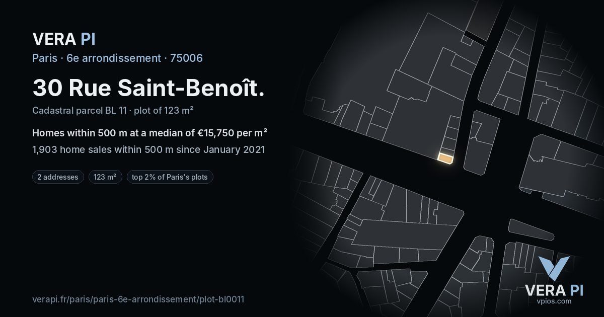 30 Rue Saint-Benoît, 6e arrondissement at night – the plot lit, the parcels around coloured by the prices near them