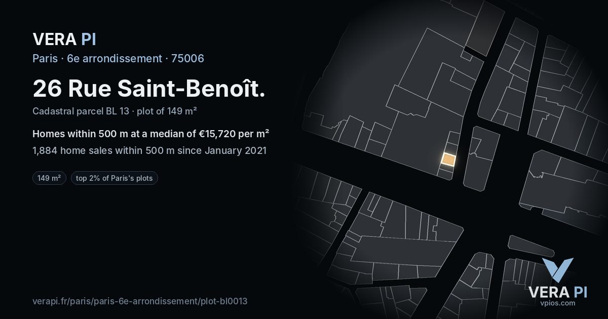 26 Rue Saint-Benoît, 6e arrondissement at night – the plot lit, the parcels around coloured by the prices near them