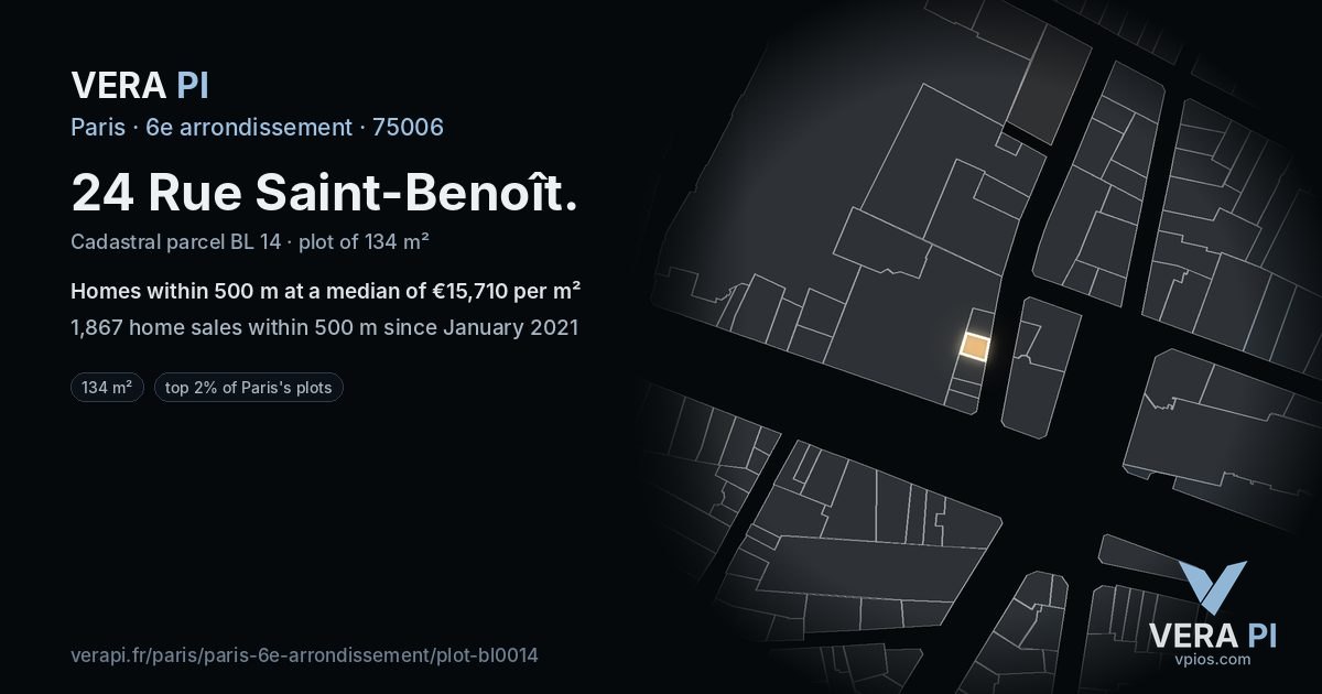 24 Rue Saint-Benoît, 6e arrondissement at night – the plot lit, the parcels around coloured by the prices near them