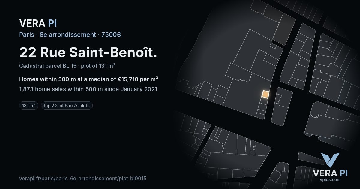 22 Rue Saint-Benoît, 6e arrondissement at night – the plot lit, the parcels around coloured by the prices near them
