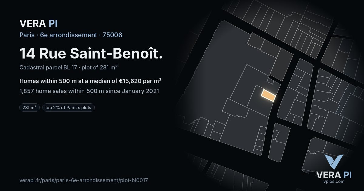 14 Rue Saint-Benoît, 6e arrondissement at night – the plot lit, the parcels around coloured by the prices near them